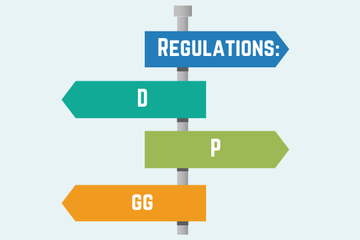Deposit Reg Series: Regulations D, P & GG