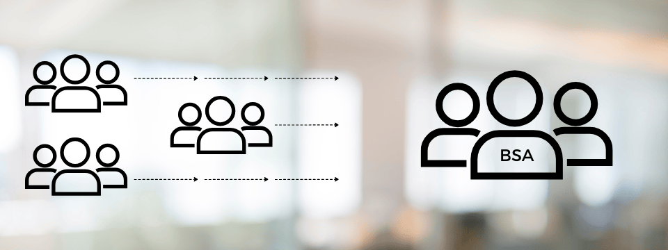 BSA Referrals: From Business Lines to the BSA Dept.